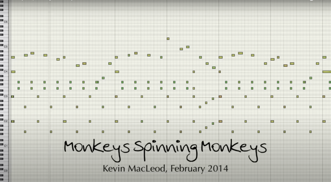 Logic 中的 MIDI 输入,用于从 Kevin MacLeod 的 Youtube 频道截取的歌曲 Monkeys Spinning Monkeys。与其他寻求保护其创作作品权利的艺术家不同,McLeod 鼓励任何人免费使用他的音乐。“我只想让我的作品被听到,