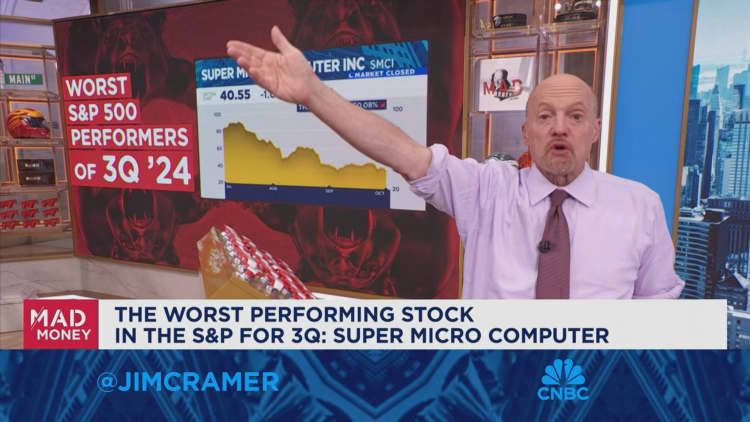 Jim Cramer 分析了标准普尔 500 指数第三季度表现最差的公司